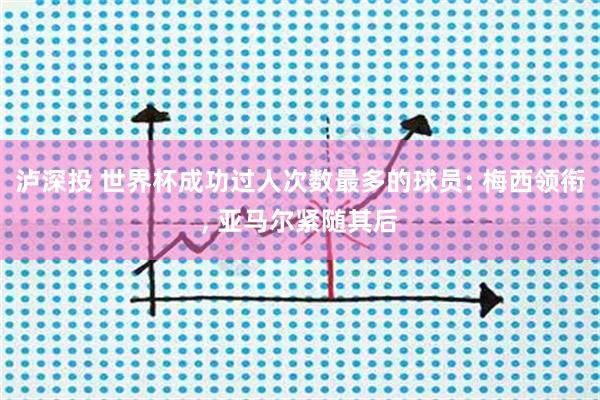 泸深投 世界杯成功过人次数最多的球员: 梅西领衔, 亚马尔紧随其后